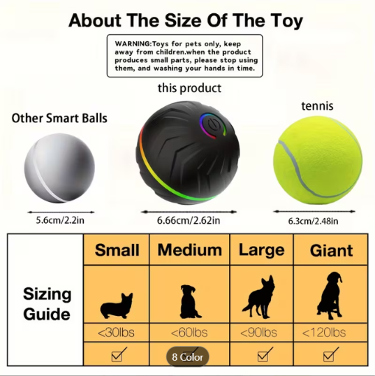 Smart Interactive Dog Ball – Auto-Rolling Pet Toy