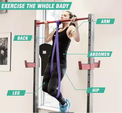 4-Piece Resistance Bands Set