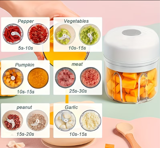 250ml voedselverwerker - maaltye wat gemaak kan word